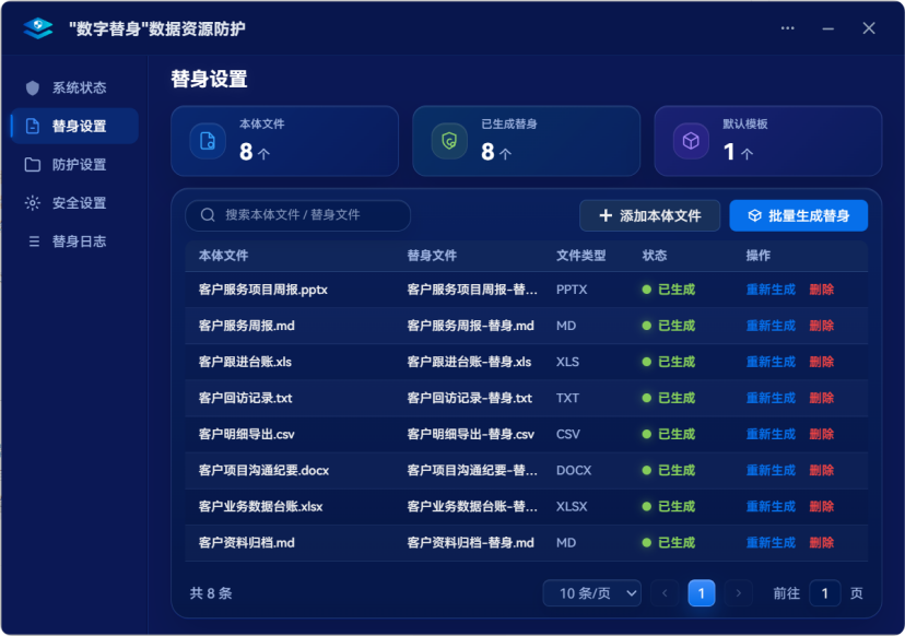 高拟真替身编排生成