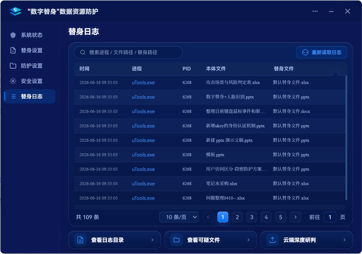 关键数据资源防护